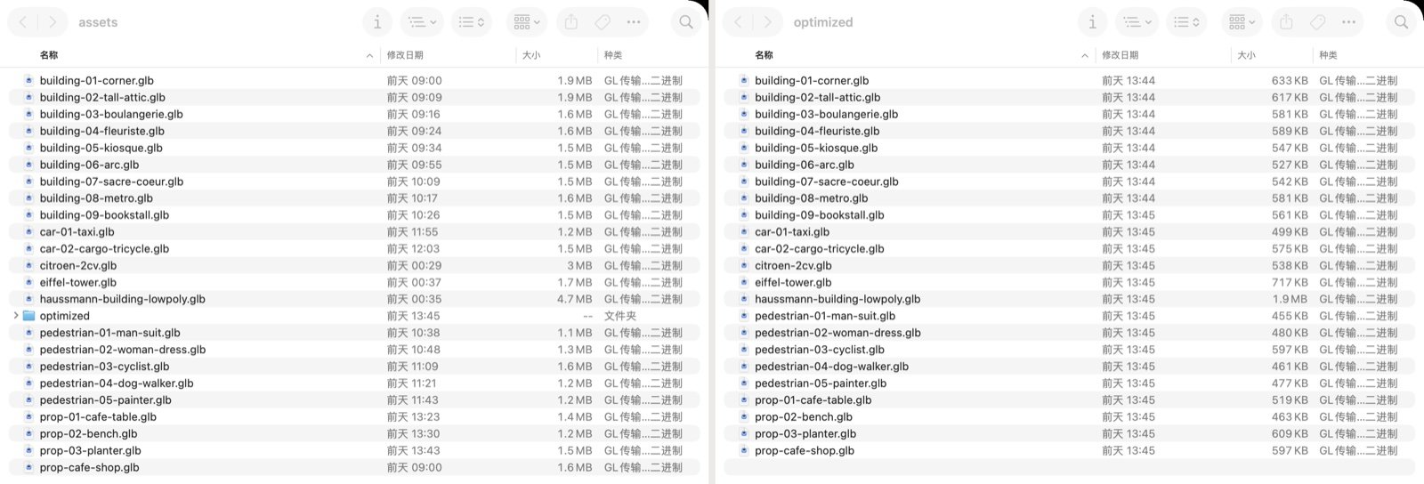 assets 与 assets/optimized 两个 Finder 窗口并排，带大小列