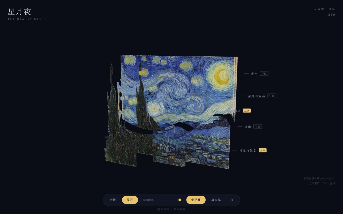 全平面模式下展开，柏树和村庄变成平面切片